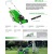 Газонокосилка бензиновая Viking MB 448 T в Архангельске