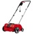 Скарификатор электрический Einhell GС-ES 1231/1 в Архангельске