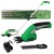 Аккумуляторные ножницы Zitrek ZKGS3.6 PRO в Архангельске
