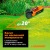 Газонокосилка-робот Worx Landroid L WR155E в Архангельске