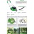 Газонокосилка бензиновая Viking MB 3 RTX в Архангельске