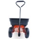 Тележка садовая Fuxtec FX-KW2175 в Архангельске